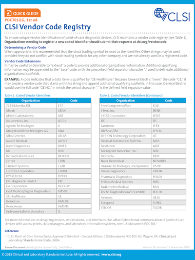 CLSI Vendor Code Registry, 1st Edition